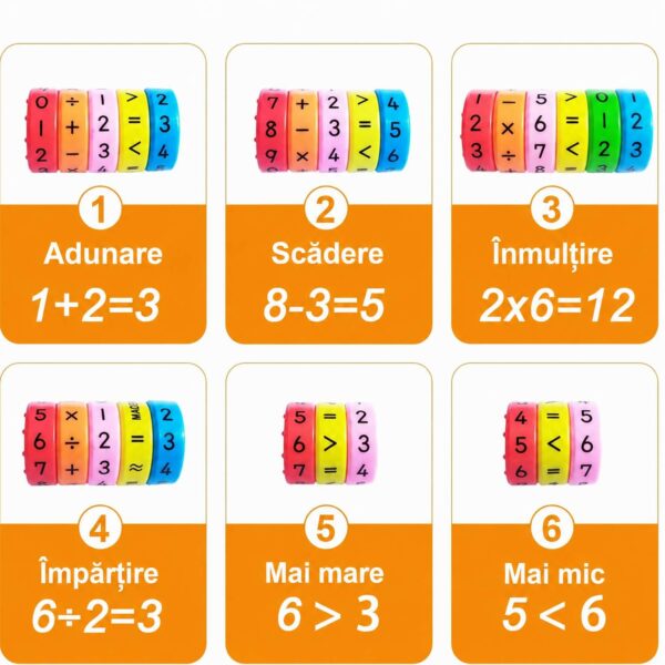 Set de 2 magneți educativi pentru matematică, șase exemple pe cilindrul de discuri: adunare, scădere, înmulțire, împărțire, mai mare și mai mic.