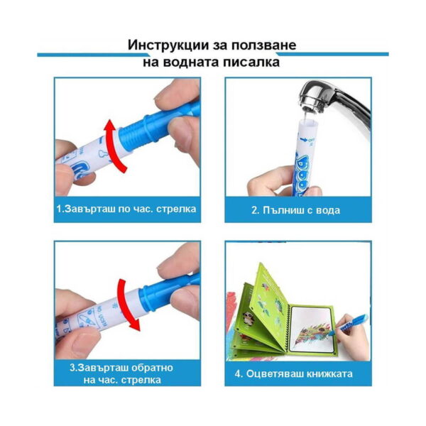 carte-de-colorat-peppa-pig-info-2 Carte magică de colorat cu apă, infografic în patru pași despre deschiderea, umplerea cu apă și folosirea pixului