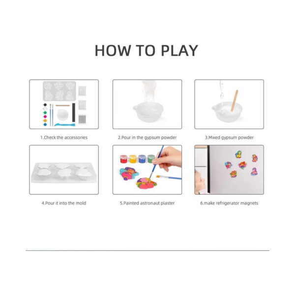 Set creativ Zâne și Unicorni, grafic HOW TO PLAY cu șase pași: verificarea accesoriilor, turnarea ipsosului, amestecarea