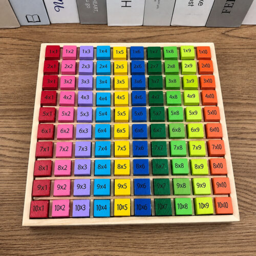 set-cu-2-jocuri-educative-inmultire-plastic-si-lemn Set de joc Matematică 3 în 1, tabla din lemn 9×9 cu cuburi colorate imprimate cu tabla înmulțirii