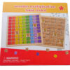 Set de joc Matematică 3 în 1, fața cutiei wooden multiplication table board