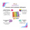 Set de joc Matematică 3 în 1, grafic, cu tabla 9×9 în centru și patru secțiuni: matematică, culori
