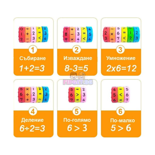 Set de joc Matematică 3 în 1, grafic cu șase panouri și grafic explicativ, 8-3=5, 2x6=12, 6÷2=3, 6>3, 5>6