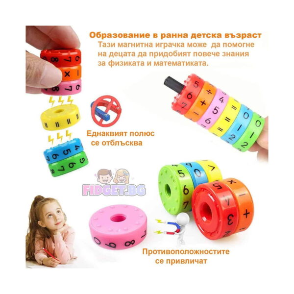 Set de joc Matematică 3 în 1, grafic explicativ, cu mâini care separă și apropie inele magnetice