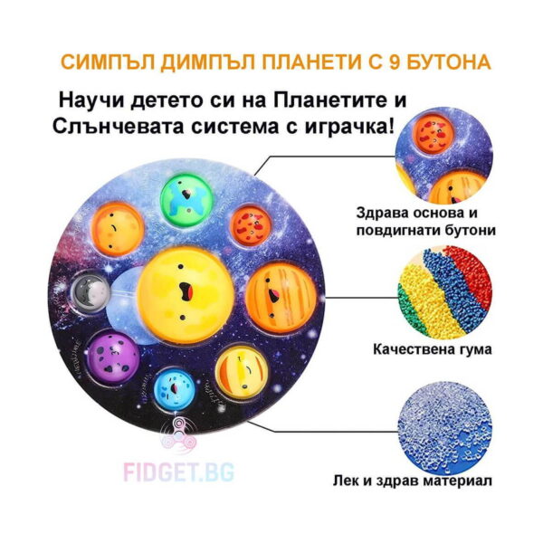 simple-dimple-planete-info Simple Dimple planete, grafic informativ, cu discul cu imprimeu de galaxie și nouă bule